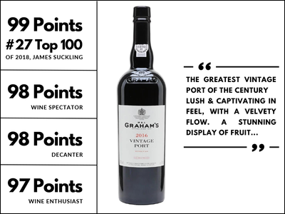 JS99, WS98, #27 Top 100 “Best Since 1947, Captivating!” Graham's Port '16